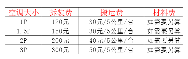 江津空调移机及费用电话在哪里找